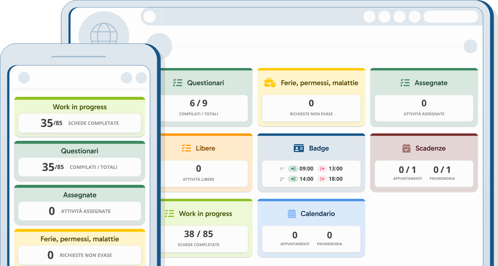 Immagine dashboard software Geoclever da smartphone, tablet e computer